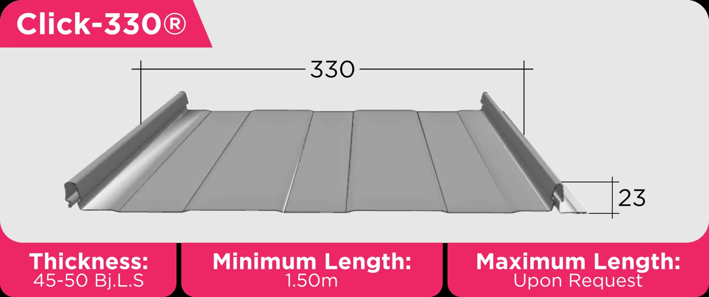 Diagram Click-330