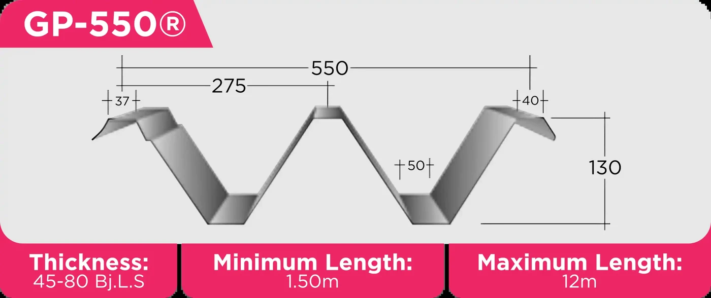 Diagram GP-550