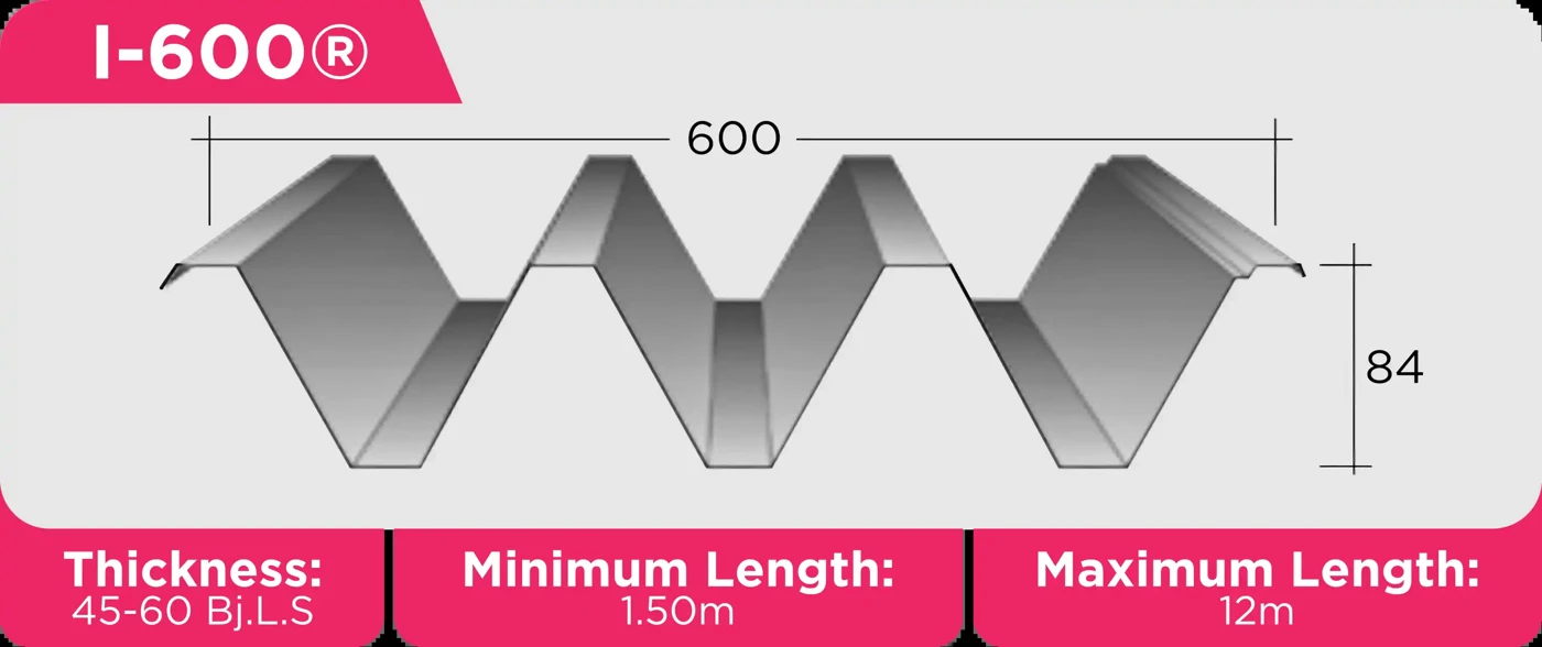 Diagram I-600