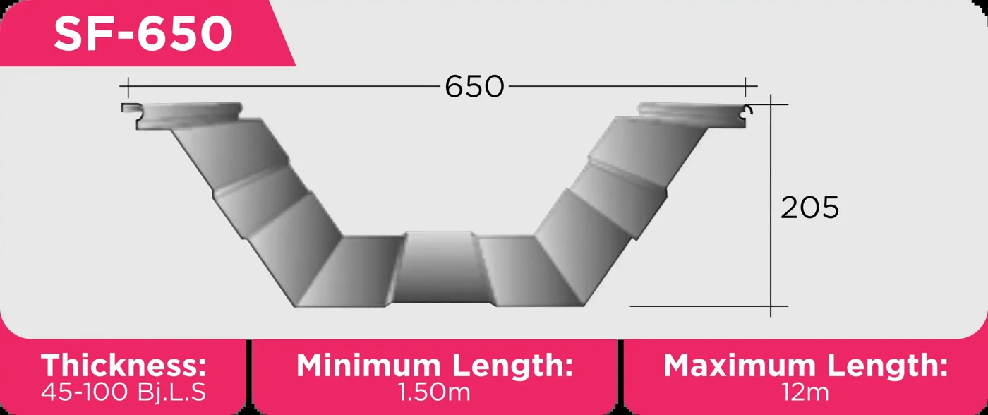 Diagram SF-650